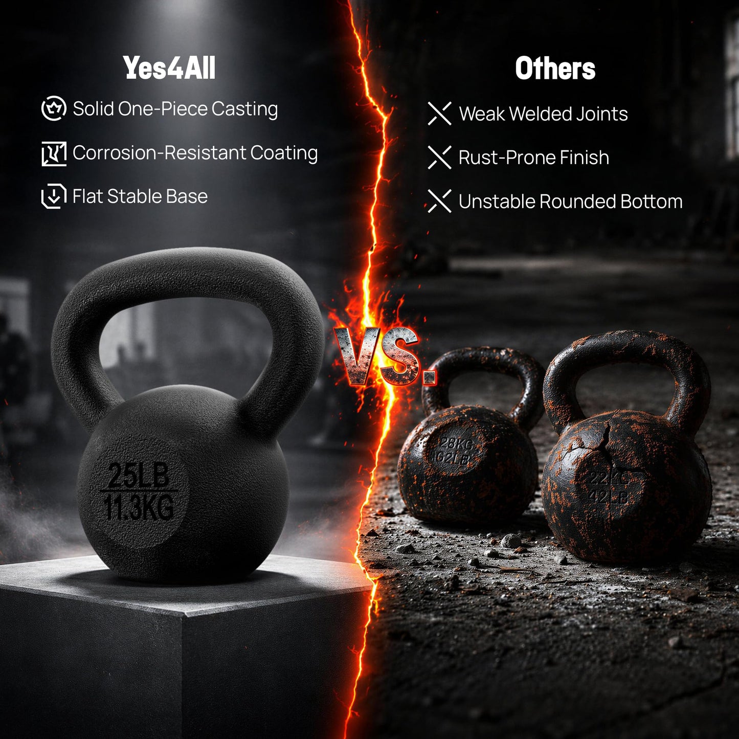 Yes4All 5lb Kettlebell Set of 2 Cast Iron for Dumbbell Weights Exercises, Gym, Fitness, Full Body Workout Equipment Push up, Grip and Strength Training