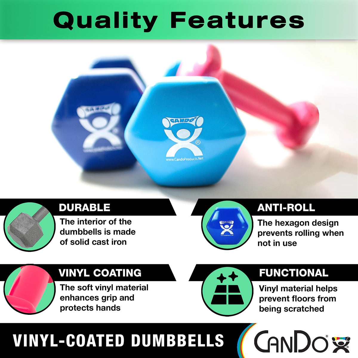 CanDo Vinyl Coated Dumbbell Red 6 lb Single 1pc Handheld Weight for Muscle Training and Workouts, Color Coded Anti-Roll Home Gym Equipment, Beginner and Pro…
