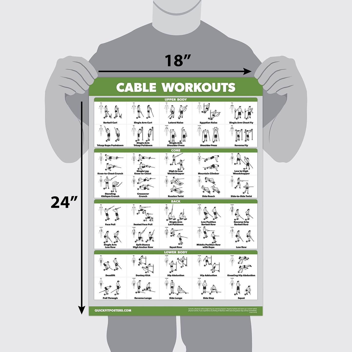 Palace Learning 4 Pack - Cable Machine Workouts + Dumbbell Workouts Vol 1 & 2 + Bodyweight Exercises - Set of 4 Workout Charts (LAMINATED, 18” x 24”)