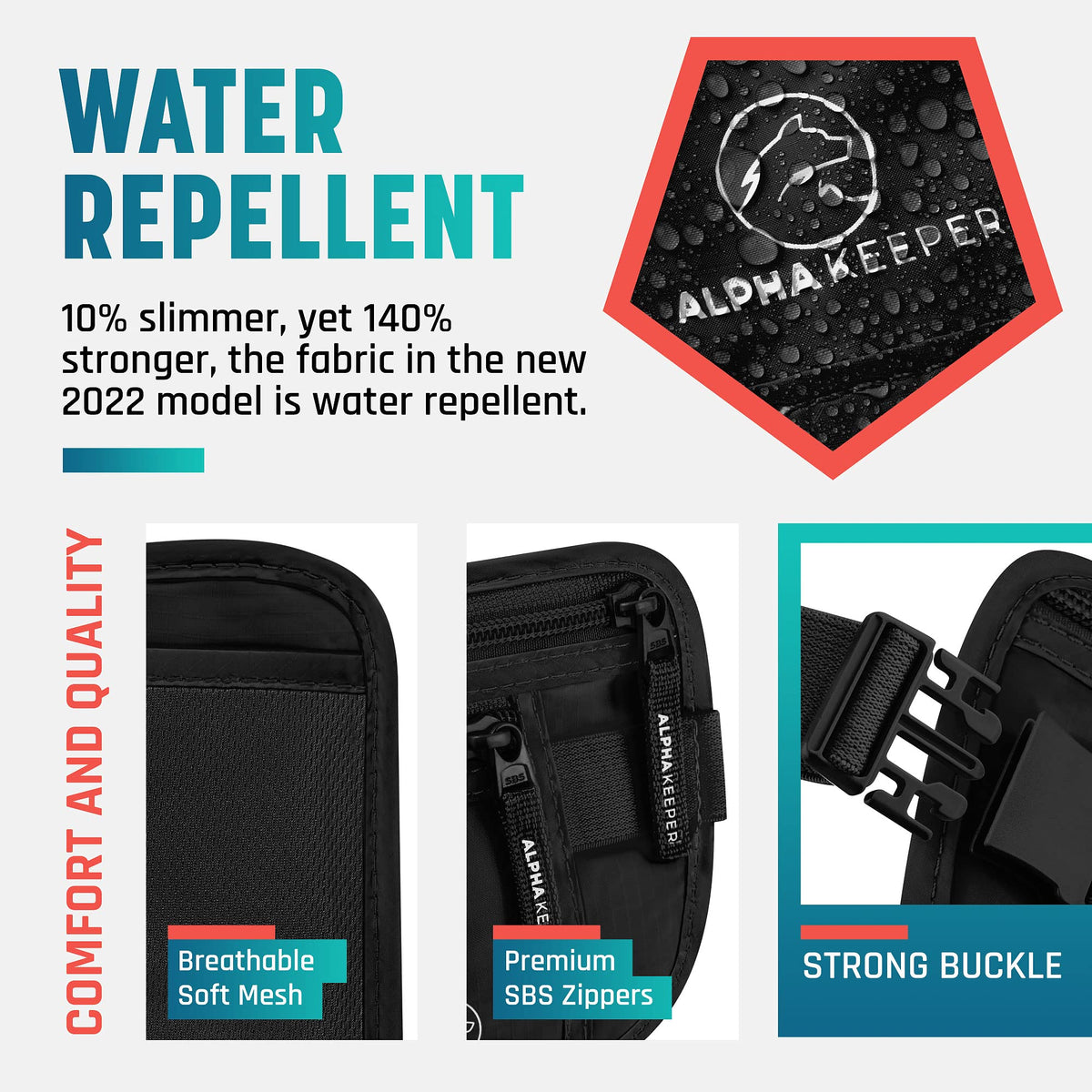 Alpha Keeper Money Belt for Travel Hidden RFID Blocking Passport Holder