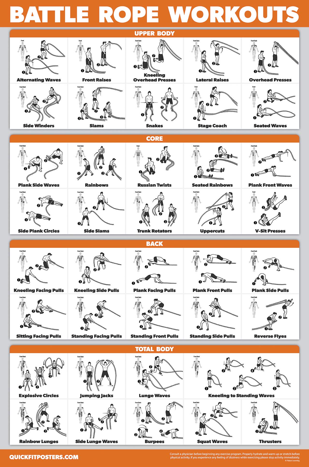 16 Pack - Exercise Poster Set, Dumbbell, Suspension, Kettlebell, Resistance Bands, Medicine Ball, Battle Rope, Stretching, Bodyweight, Barbell, Yoga, Exercise Ball, Muscular (LAMINATED, 18" x 24")