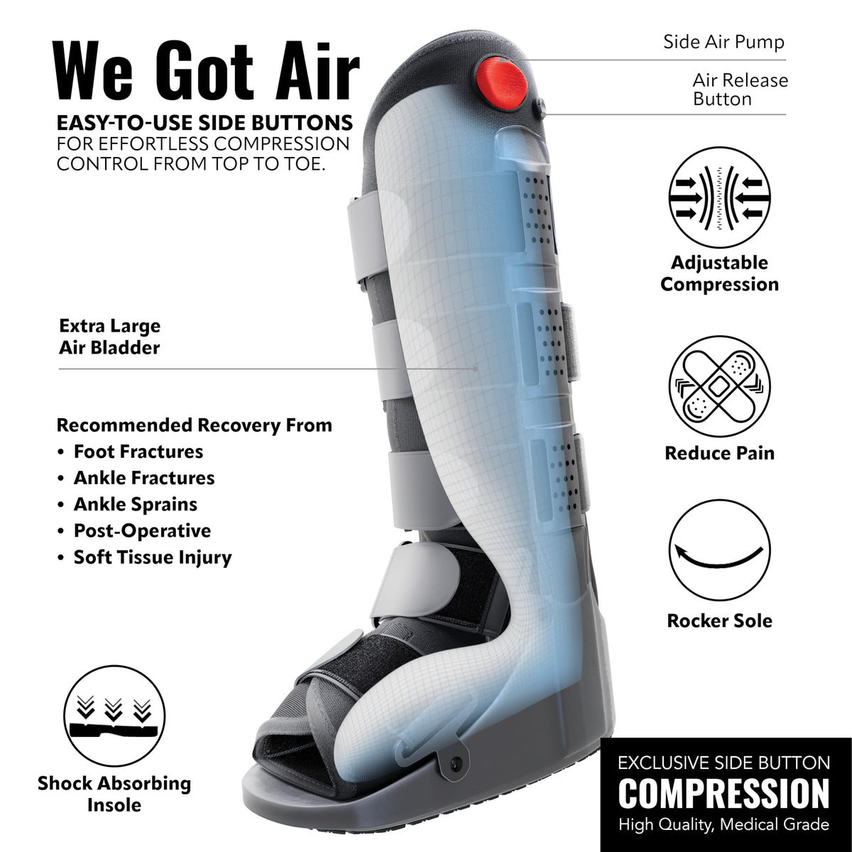 Tall Side Pump Fracture Boot, Medical Grade Foot Brace for Fractures, Cart Friendly Ankle Boot & Brace, Adjustable Air Pump, Sprain & Injury Recovery, Post Op Shoe, Foot Boot for Injured Foot, Large