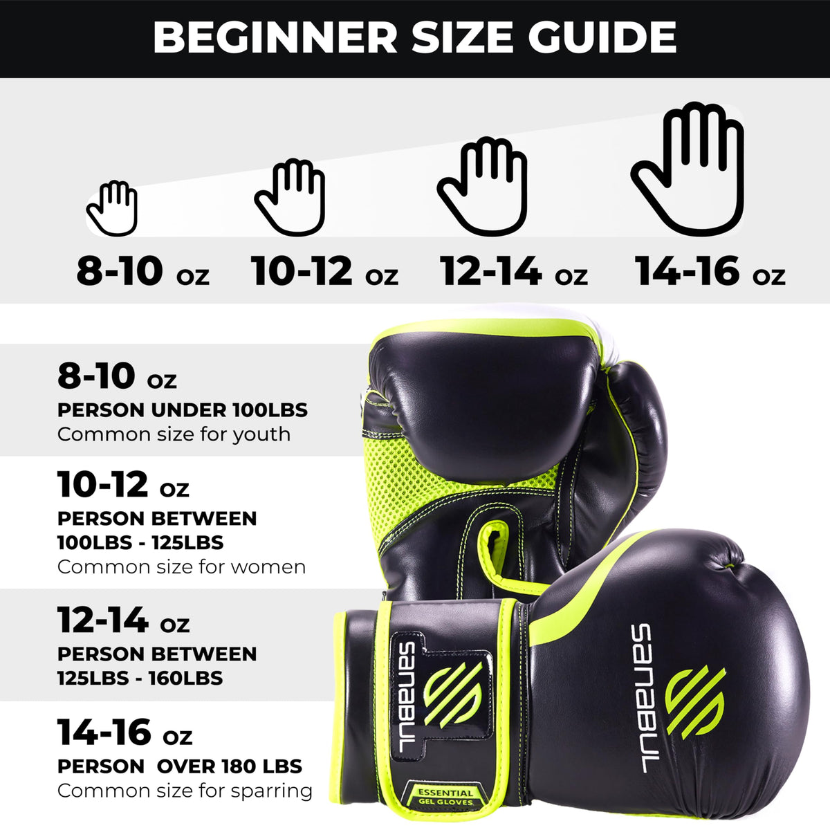 Sanabul Essential Gel Boxing Gloves for Men & Women, Kickboxing MMA, Muay Thai Gloves and Heavy Bag Training Punching & Sparring, Black/Green 12 oz