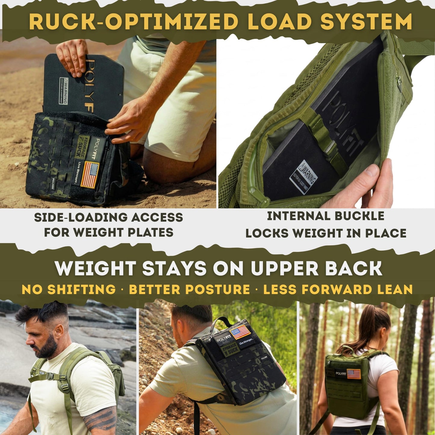 Polyfit Rucking Backpack 2.0 - Weighted Ruck Pack for Weight Plates - Patent Pending Side-Loading Rucksack for Walking, Running, Rucking, Strength and Endurance Training - Black Camo