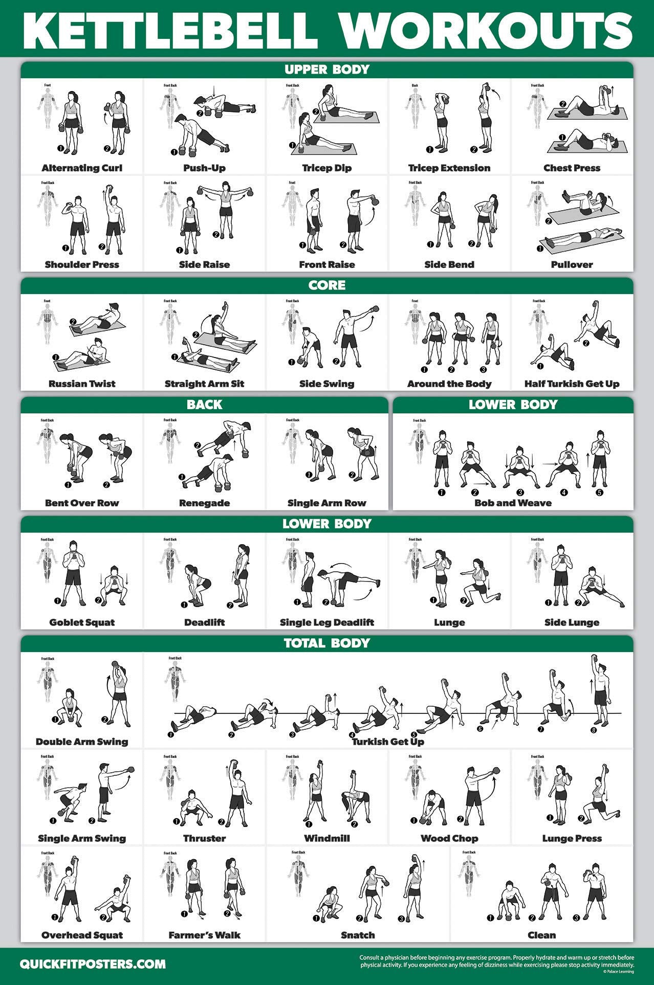 QuickFit Set of 3 Dumbbell Training Boards + Kettlebell Exercises + Body Weight Routine Poster, Laminated, 18" x 24"