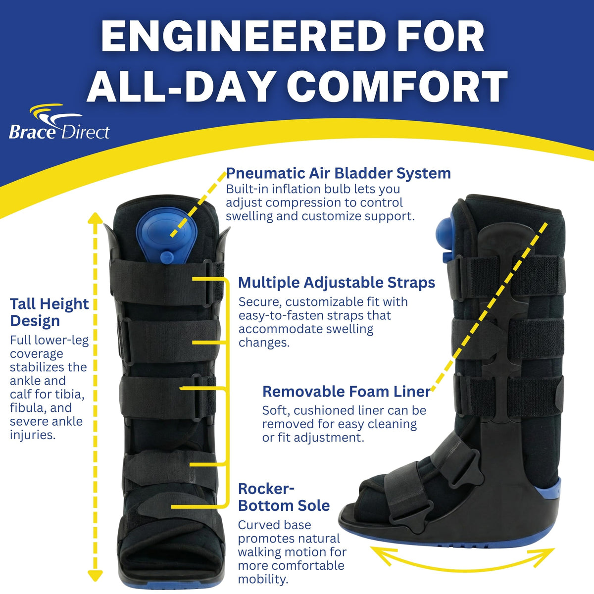 Brace Direct ActiveAir Deluxe Tall Walking Boot – Pneumatic Medical Fracture Boot for Ankle & Foot Injuries, Post-Op Immobilization, Achilles Support (L4361)