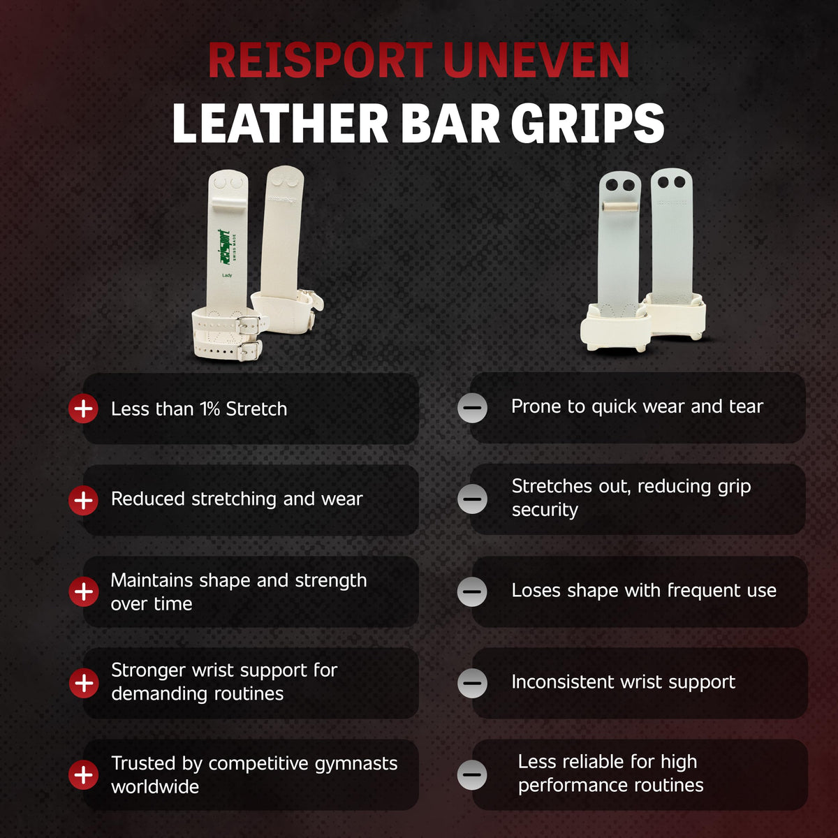 Reisport Women's Uneven Bar Double Buckle Gymnastics Grips - Durable Leather Hand Grips for Gymnastics Bars Women & Girls - Gymnastics Equipment & Accessories Advanced Gymnasts, Made In USA - Small