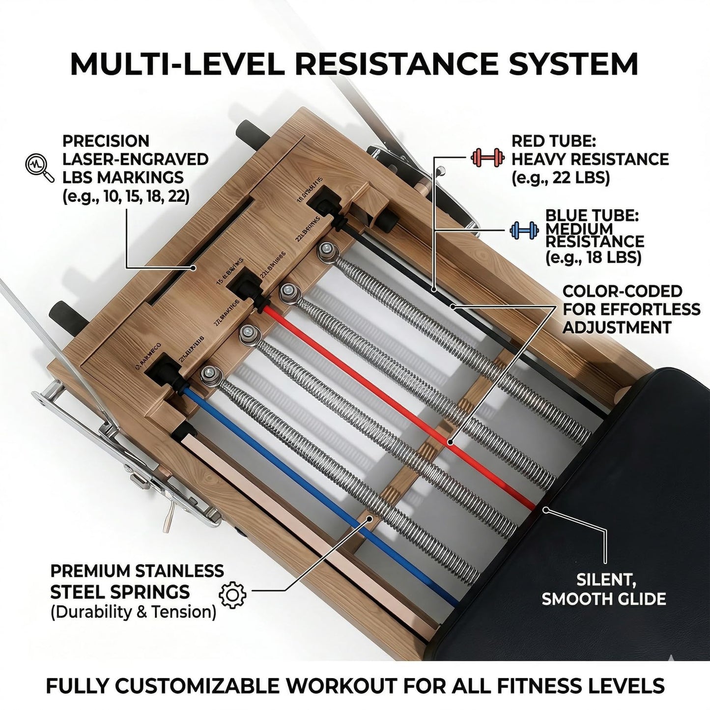 75" Foldable Pilates Reformer Machine for Home Use, Professional Stainless Steel with Wood-Grain Finish, Hybrid Resistance (Springs & Latex), Wellness Gift for Petite Women up to 5'9"