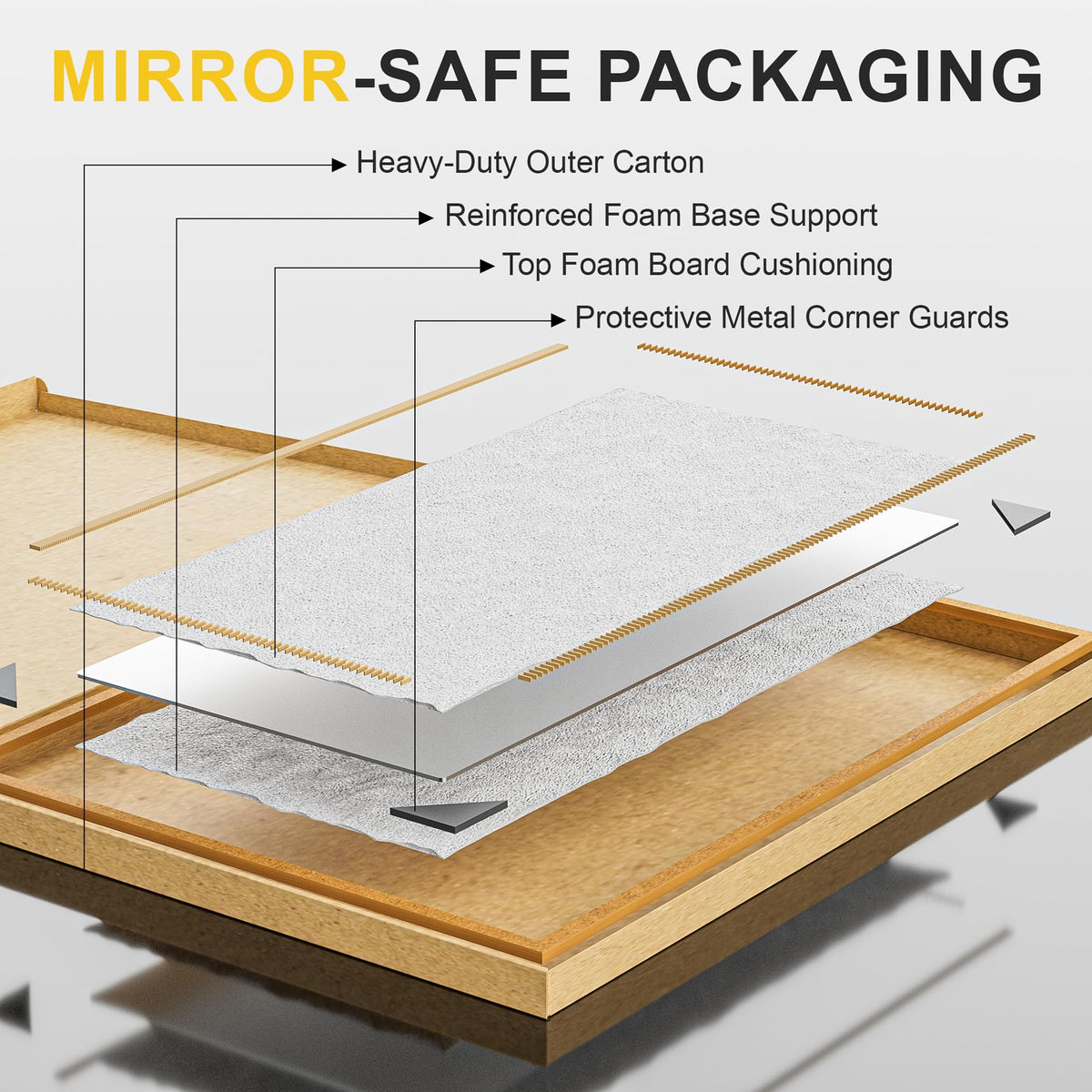 LAWADA Home Gym Mirror for Wall, 50"x25"-2 PCS Full Length Workout Mirrors, Tempered Glass, HD Reflection, Large Frameless Body Mirror for Home Gym, Garage, Yoga, Dance, Bedroom(Silver)