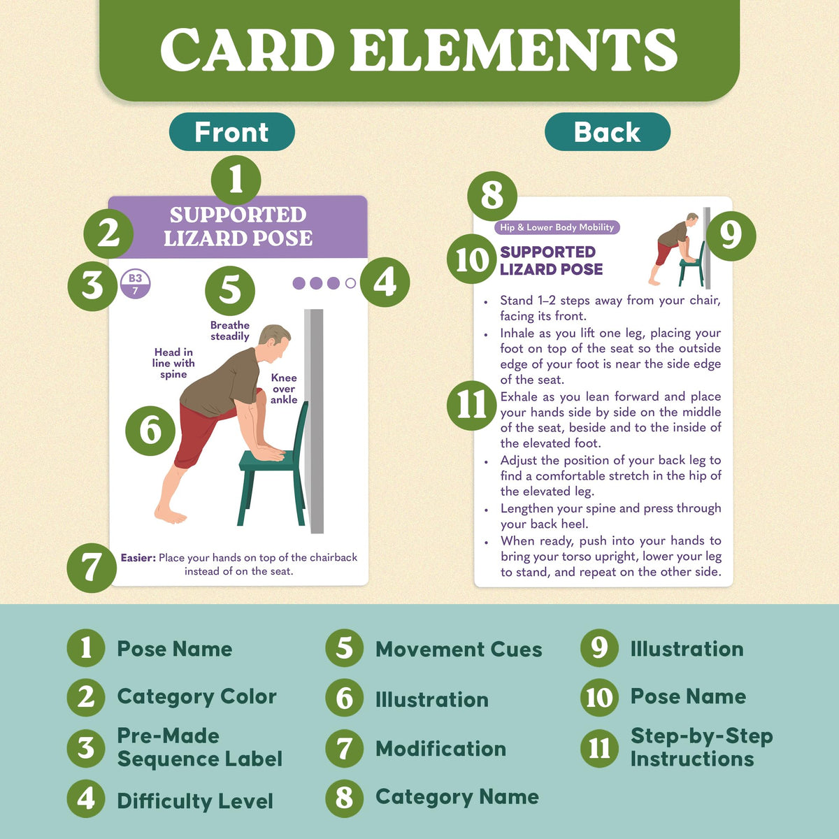 60 Chair Yoga Exercises – Gentle Workouts for Flexibility, Balance & Strength – Big 4″ x 6″ Cards with Step-by-Step Large-Text Instructions – Guidebook & 10 Pre-Made Routines for Seniors & Beginners