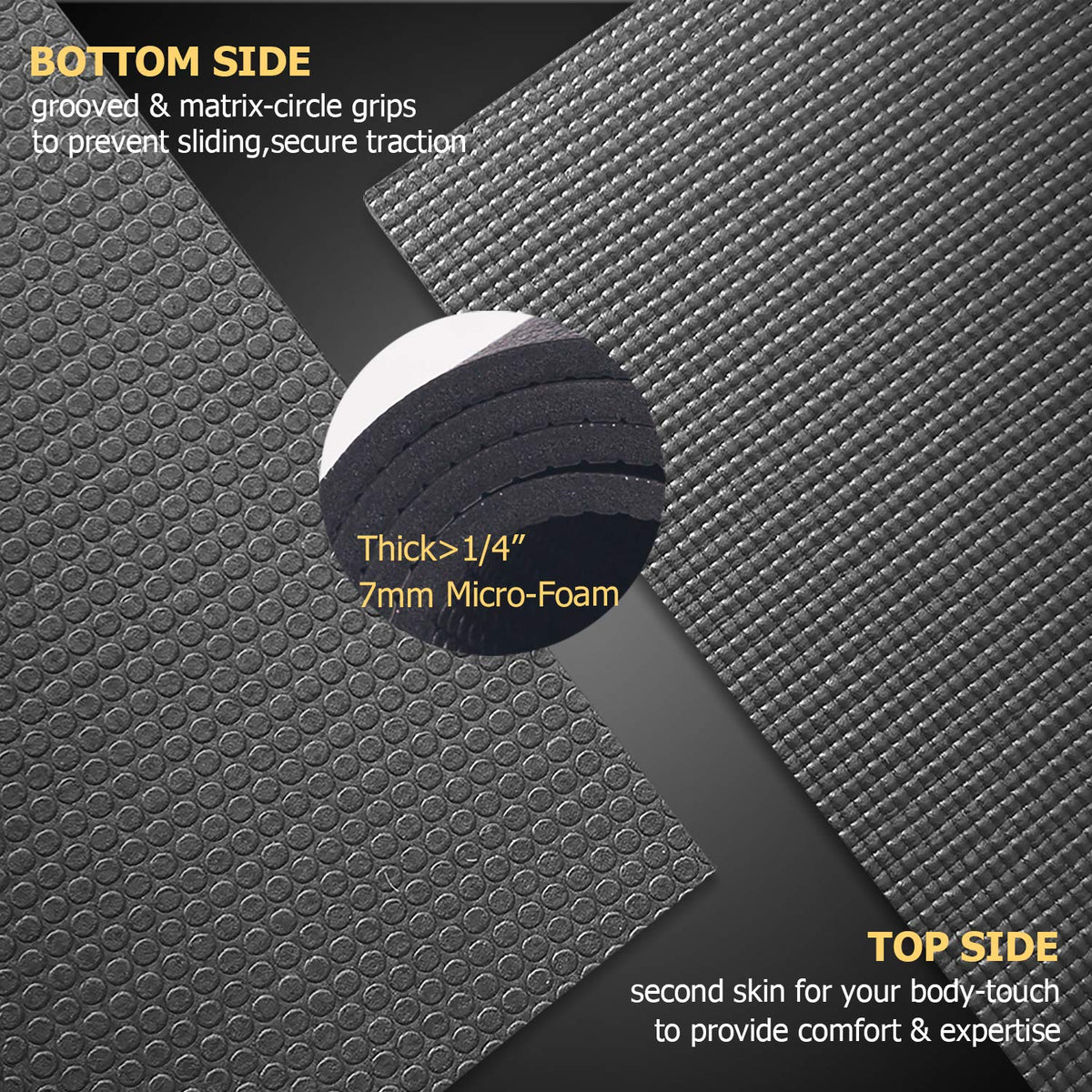GXMMAT Large Yoga Mat 12'x6'/10'x6'/6'x8'(7mm), Extra Thick Workout Mats for Home Gym Flooring, Ultra Comfortable Non-Slip Quick Resilient Barefoot Wide Exercise Mat for Pilates, Stretching,Meditation