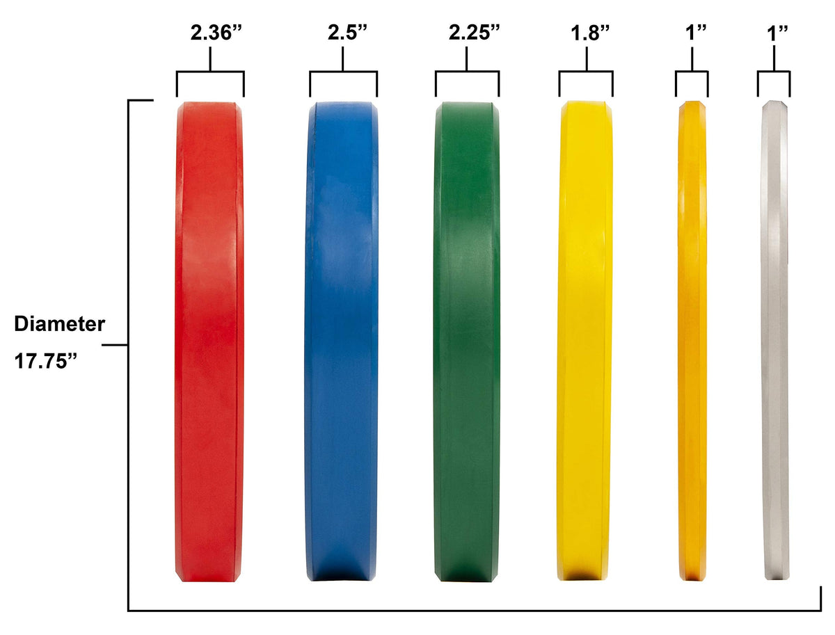 BalanceFrom Color Coded Olympic Bumper Plate Weight Plate with Steel Hub, 260LB Set, 2x 10/15/25/35/45LB
