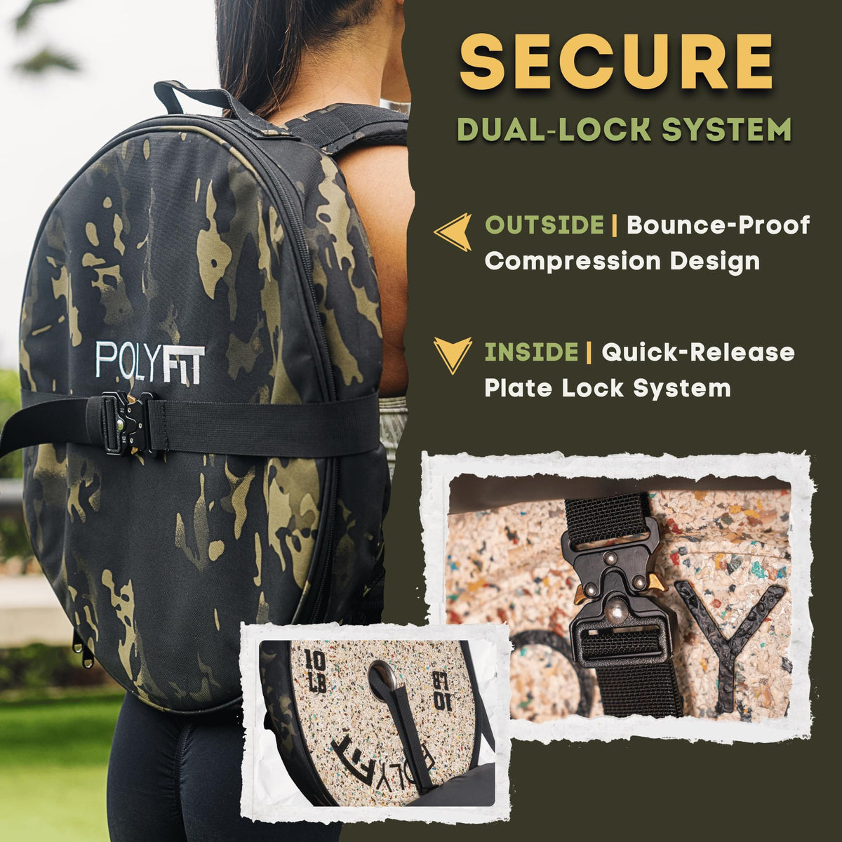 Polyfit PL8 Backpack for Olympic Weight Plates - Weighted Backpack for Strength Training, Rucking, and Gym Workouts - BLACK CAMO