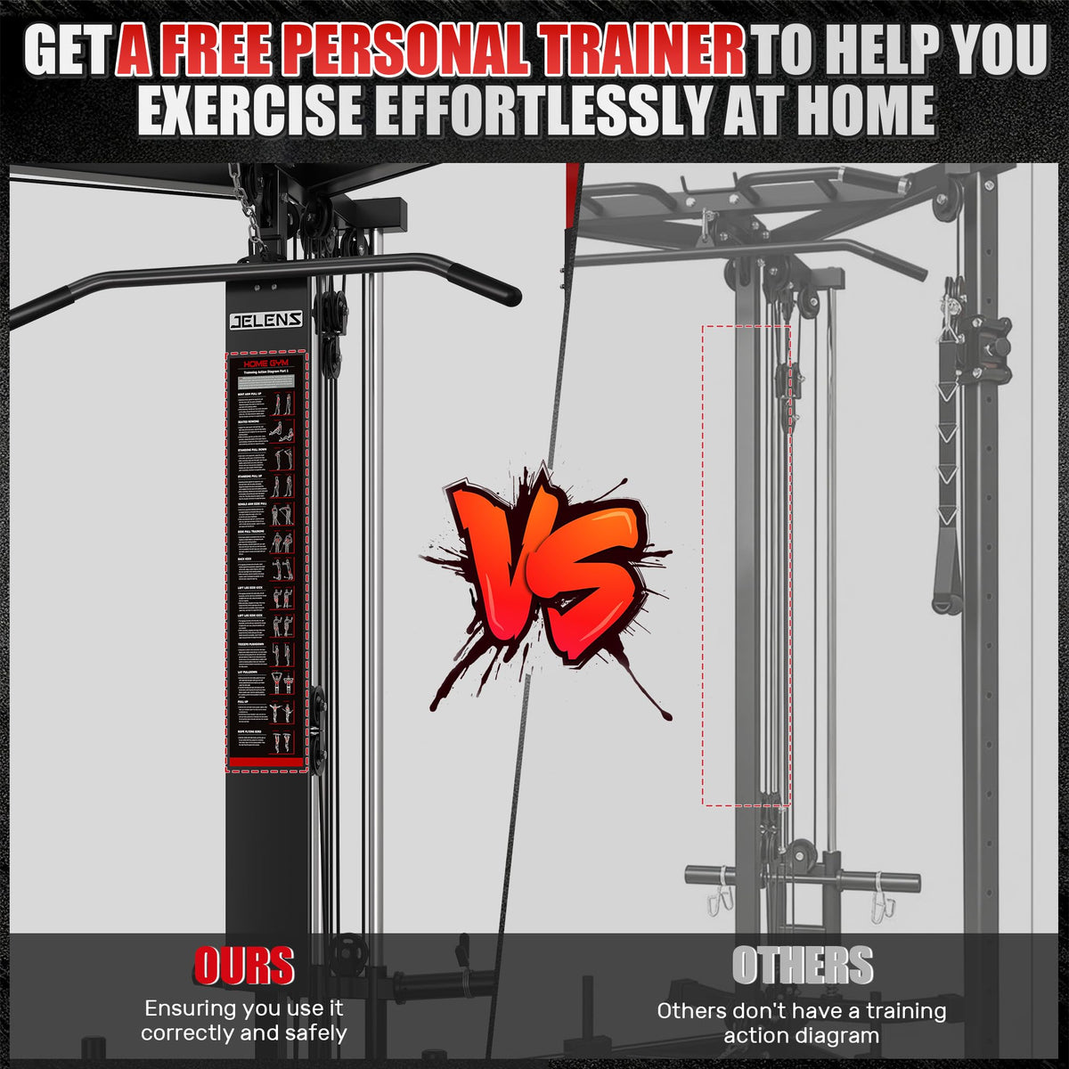 JELENS CC01 Fitness Cable Crossover Machine with High and Low Pulley System, Functional Trainer with with Pull Up Bars and Optional Bundle (Red, CC01 Cable Crossover Machine)