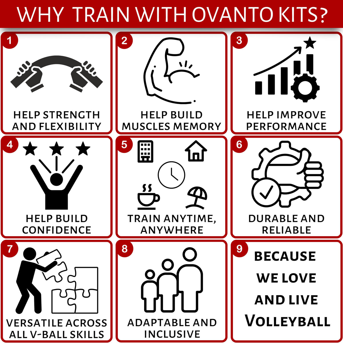 OVANTO Volleyball Training Equipment Aid – Adjustable Practice Volleyball Kit with Ultra-Stretch Neoprene, Exclusive Nylon Bag & Premium Content with Free ebooks, Best Gift for Beginners & Experts