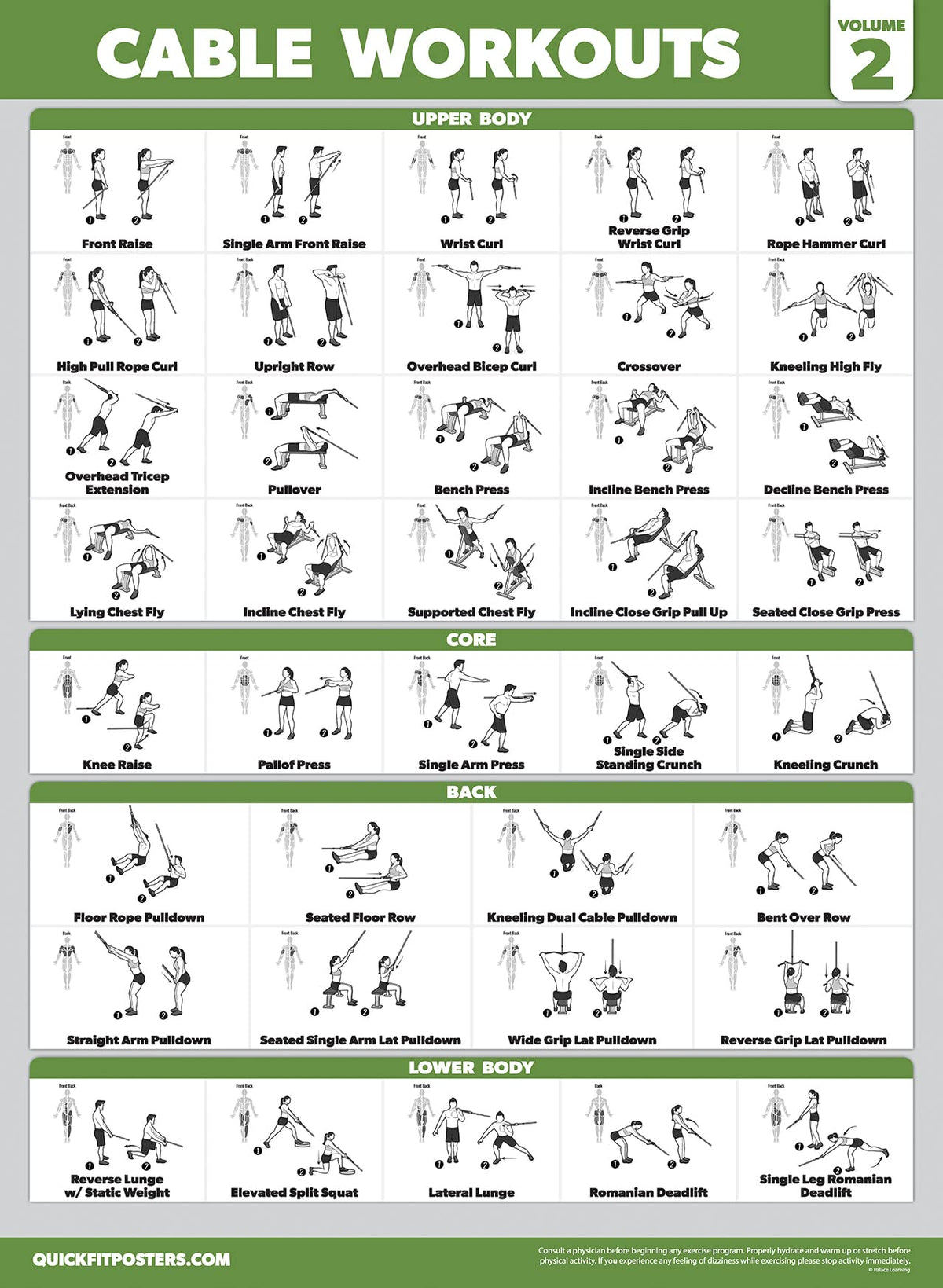 4 Pack - Cable Machine Workout Posters Volume 1 & 2 + Dumbbell Exercises + Barbell Exercises (LAMINATED, 18" x 24")