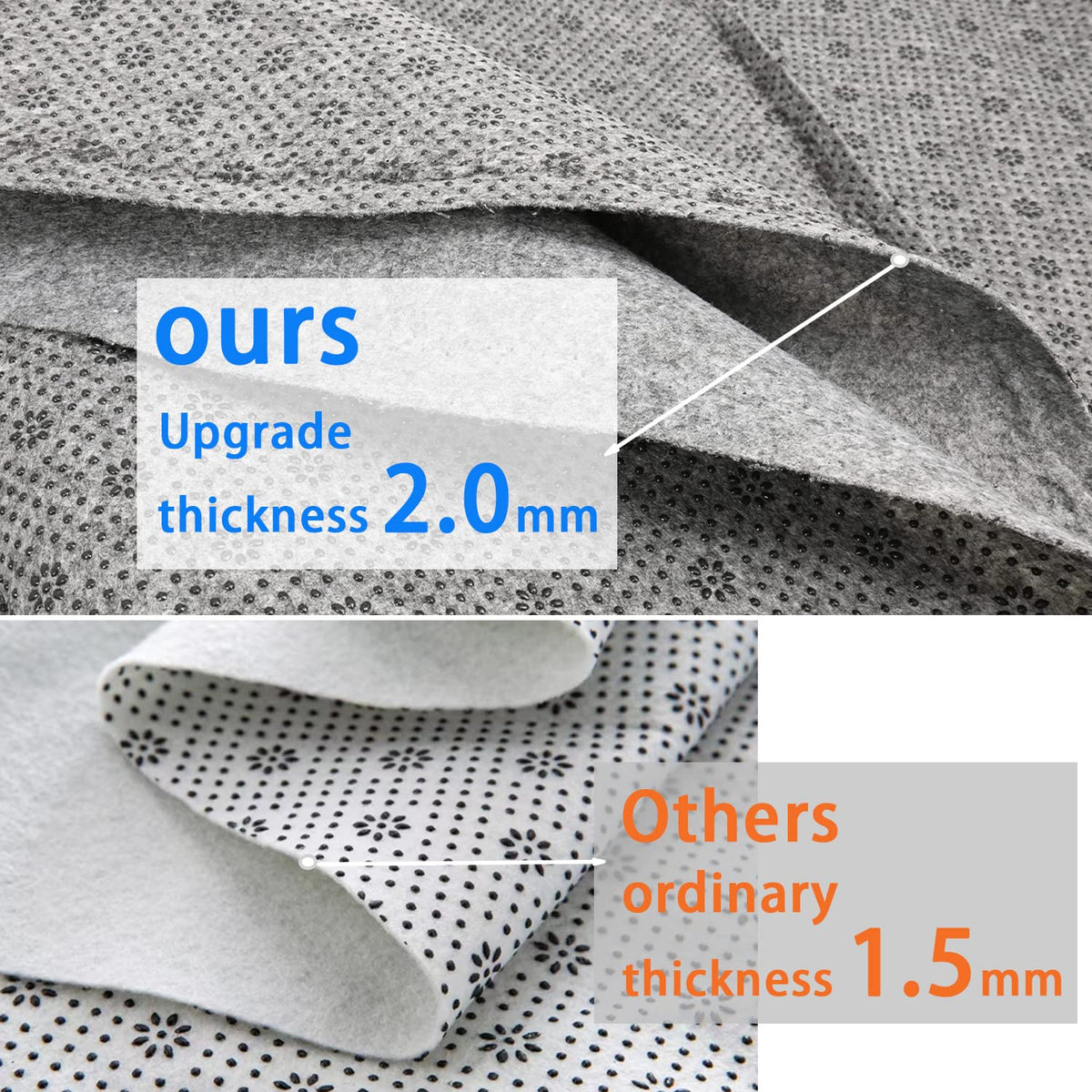 83"x39" Primary Tufting Cloth with Marked Lines, 70.9"x31.5" Tufting Rug Backing Fabric, Large Monk Cloth Kit,Rug Tufting Supplies,Rug Making Supplies