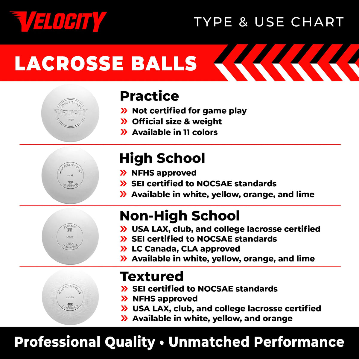 Velocity Practice Lacrosse Balls - 1, 2, 3, 6, 12, 18, 24, 36, 60 and 120 Packs - Official Size and Weight - Multi Color