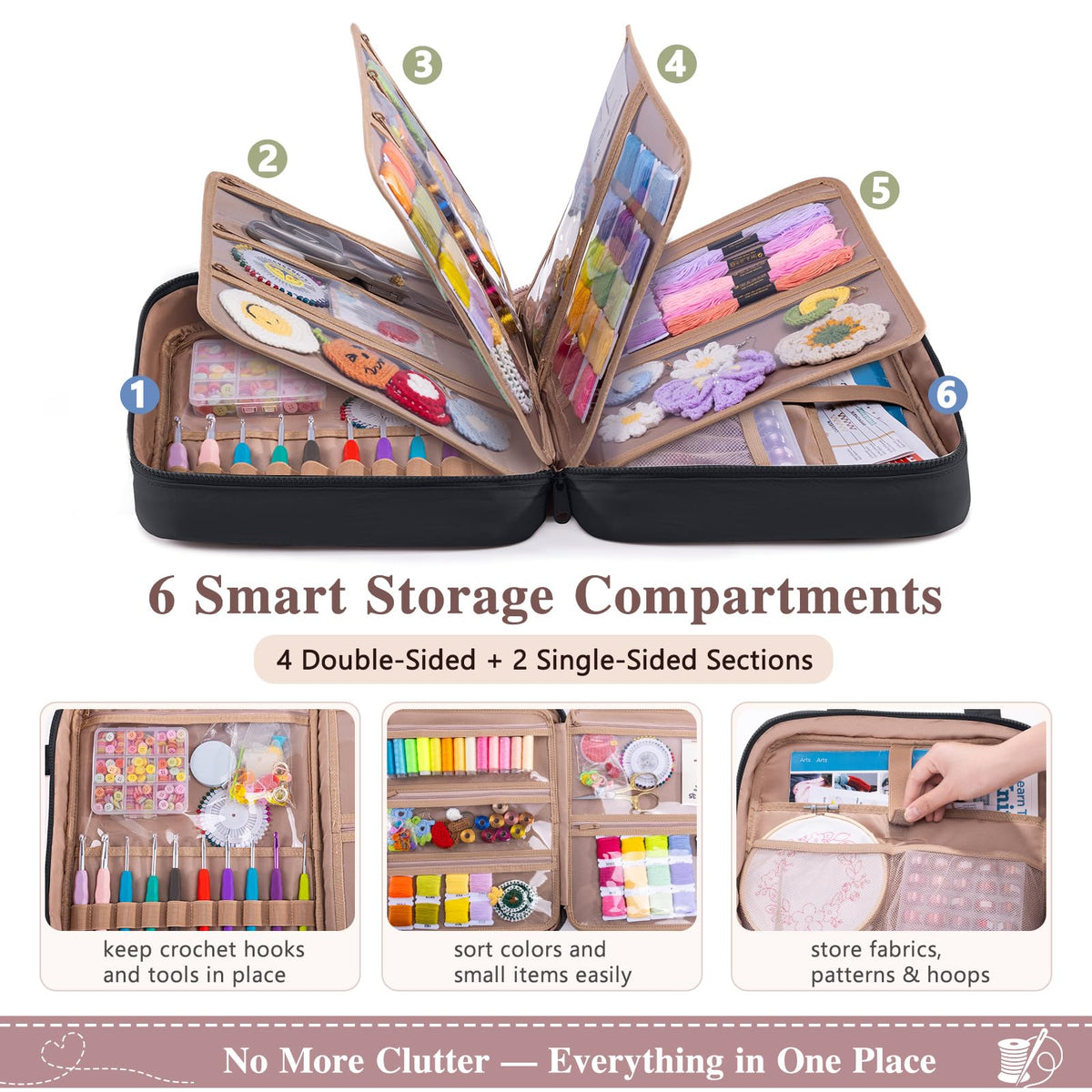 AMOIGEE Sewing Supplies Organizer Bag, Large Craft Storage Tote with 17 Clear Pockets&Tool Holders, Portable Crochet Knitting Embroidery Organizer Case for Threads, Hooks, Needles & Sewing Accessories