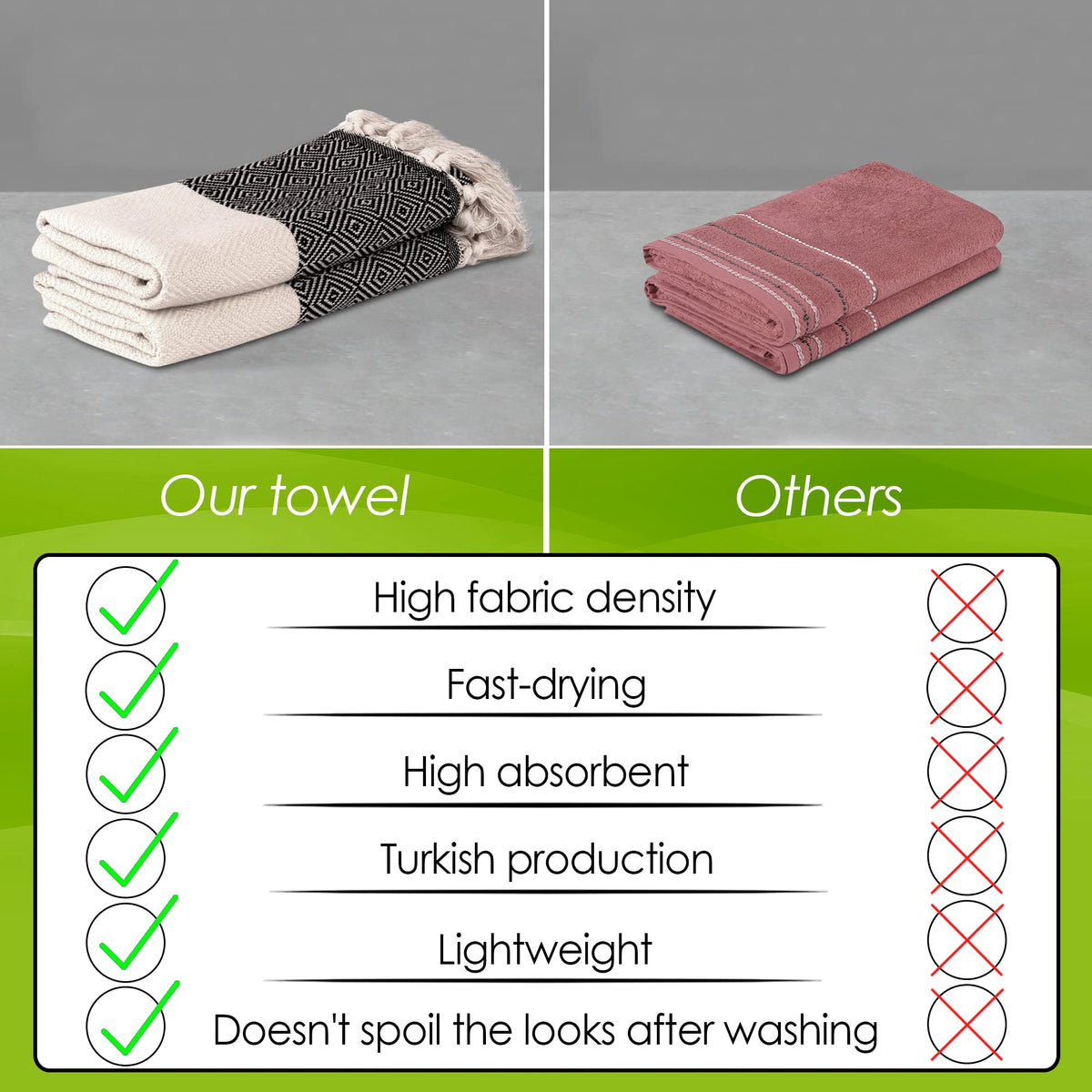 Cottonio Turkish Hand Towels for Bathroom and Kitchen - Turkish Hand Towels to Decorate Your Home - Decorative Towels to Elevate Your Bath and Home Experience Set of 2 (Black)