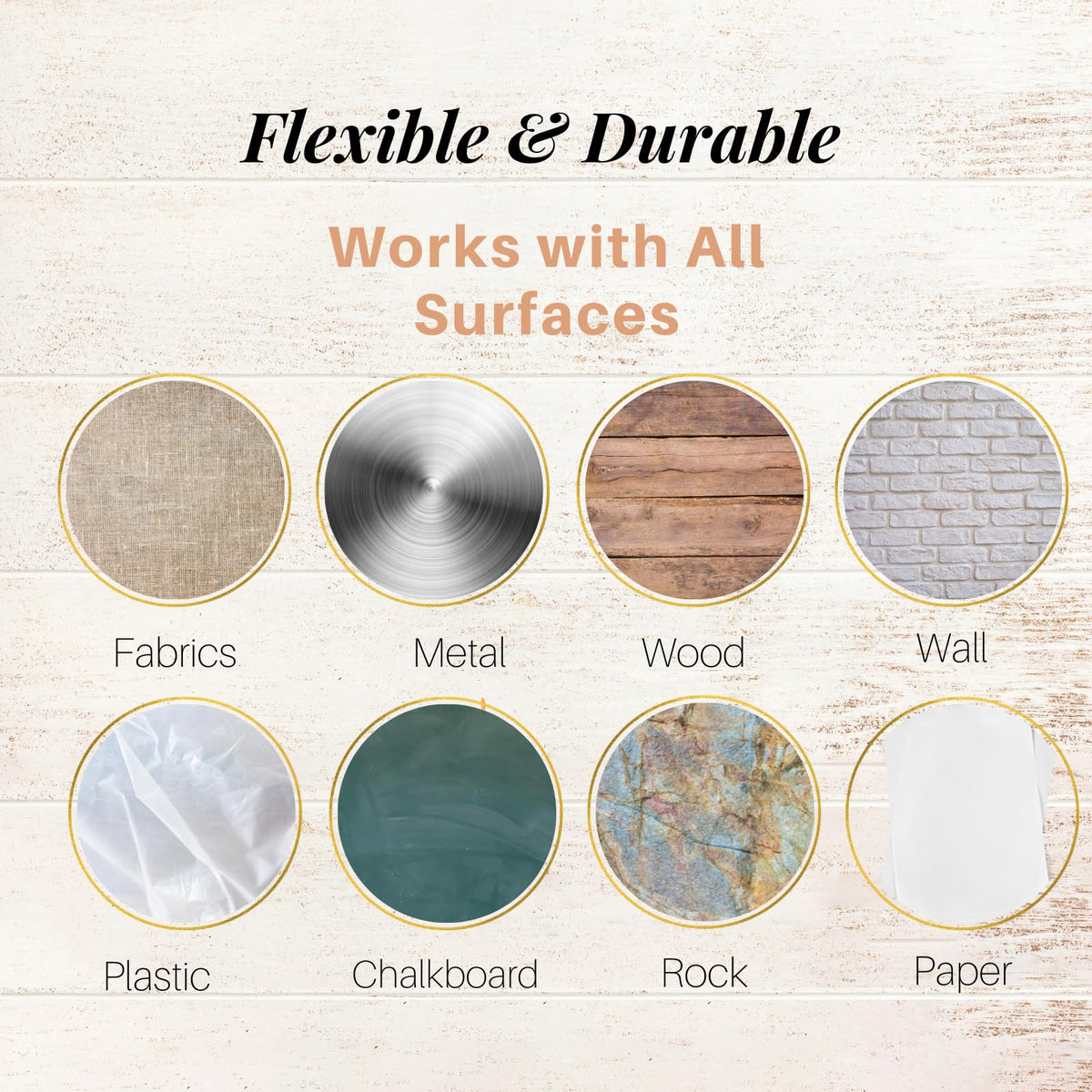 Welcome Stencils for Painting on Wood, 12” Round Stencils for Painting, Stencil for Crafts Reusable Drawing Templates for Door Hanger, Porch Wood Sign, Welcome Mat