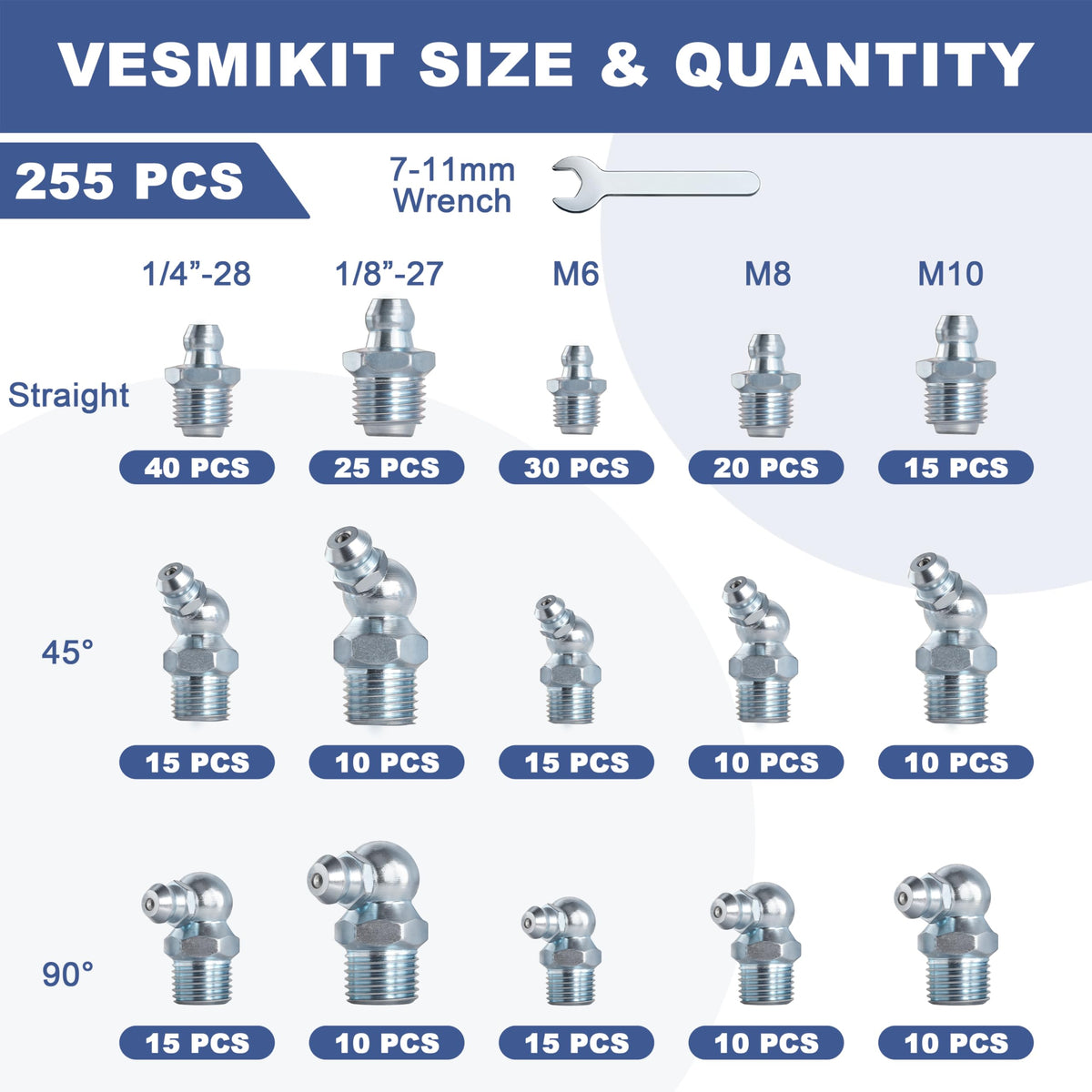 255PCS Grease Fittings Assortment,SAE & Metric Grease Zerk Fittings 1/4" 1/8" M6 M8 M10 straight 45 90 degree with Wrench Kit(7-11mm) for Grease Gun,Fit Tractor Vehicle Excavator Trailer Equipment