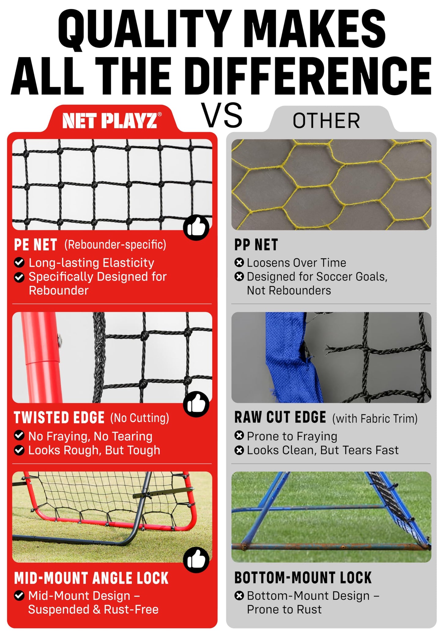 Soccer Rebounder Kickback Football Rebound Net (Adjustable Angle) Portable Easy Setup