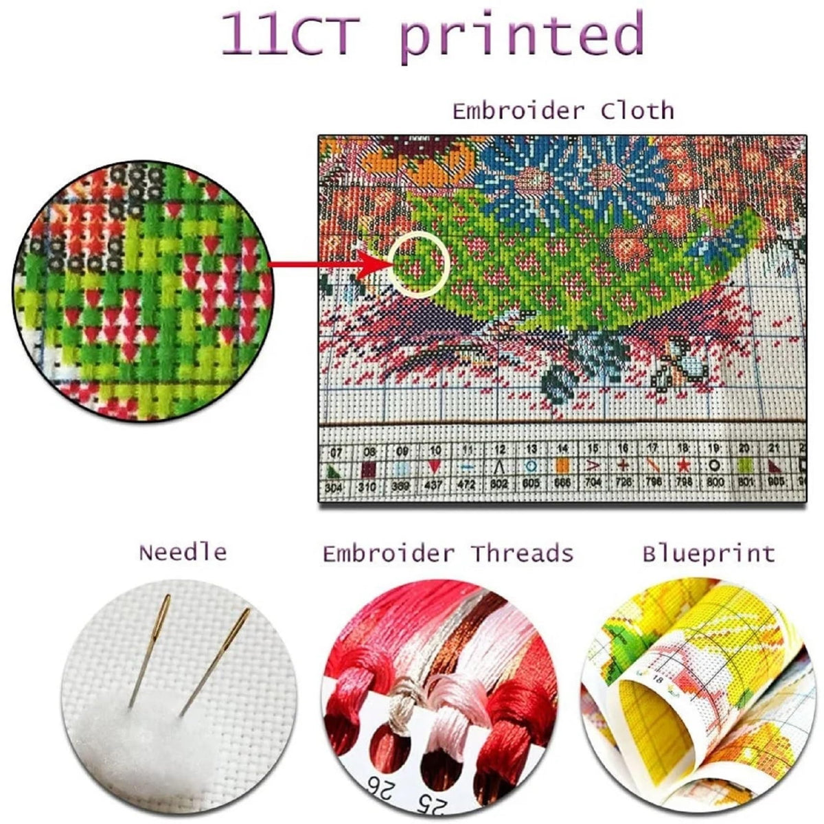 Magxvouy Cross Stitch Kits Stamped Full Range of Embroidery Kits,Cross Stitch Patterns Needlework Kits for Beginners 11CT Printed Kits&Cactus Home 16x20 inch