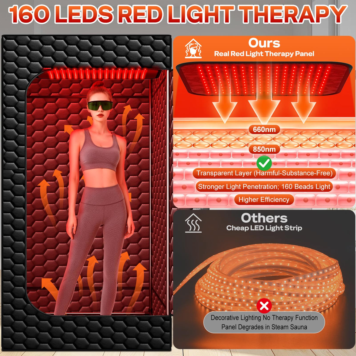 Portable Infrared Sauna, 160 LEDs Red Light Sauna Box, Steam Sauna Tent with 3L Steamer, 15 Heating Levels for Home Spa, Relaxation, Detoxification, Muscle Relief, Indoor & Outdoor, 32" x 32" x 71"