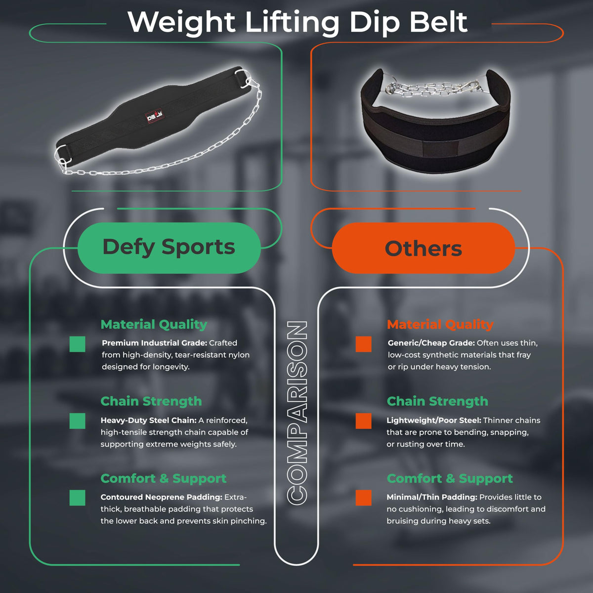 DEFY Dip Belt for Weight Lifting with 36" Steel Chain - 370 lbs weightlifting capacity - Neoprene Gym powerlifting belt for powerlifting & strength training for men & women