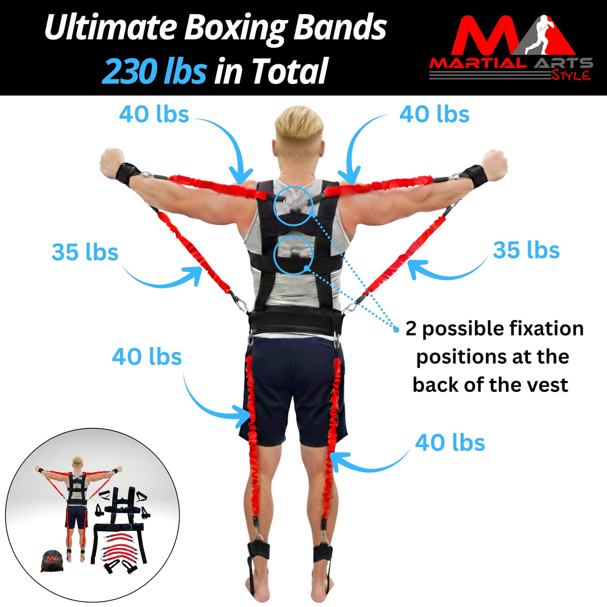Ultimate Full Body Boxing Resistance Bands Vest for MMA Martial Arts Training at Home for Punches/Kicks, 230lbs Exercise Bands Fitness Workout to Enhance Explosive Power/Speed/Agility (Red)