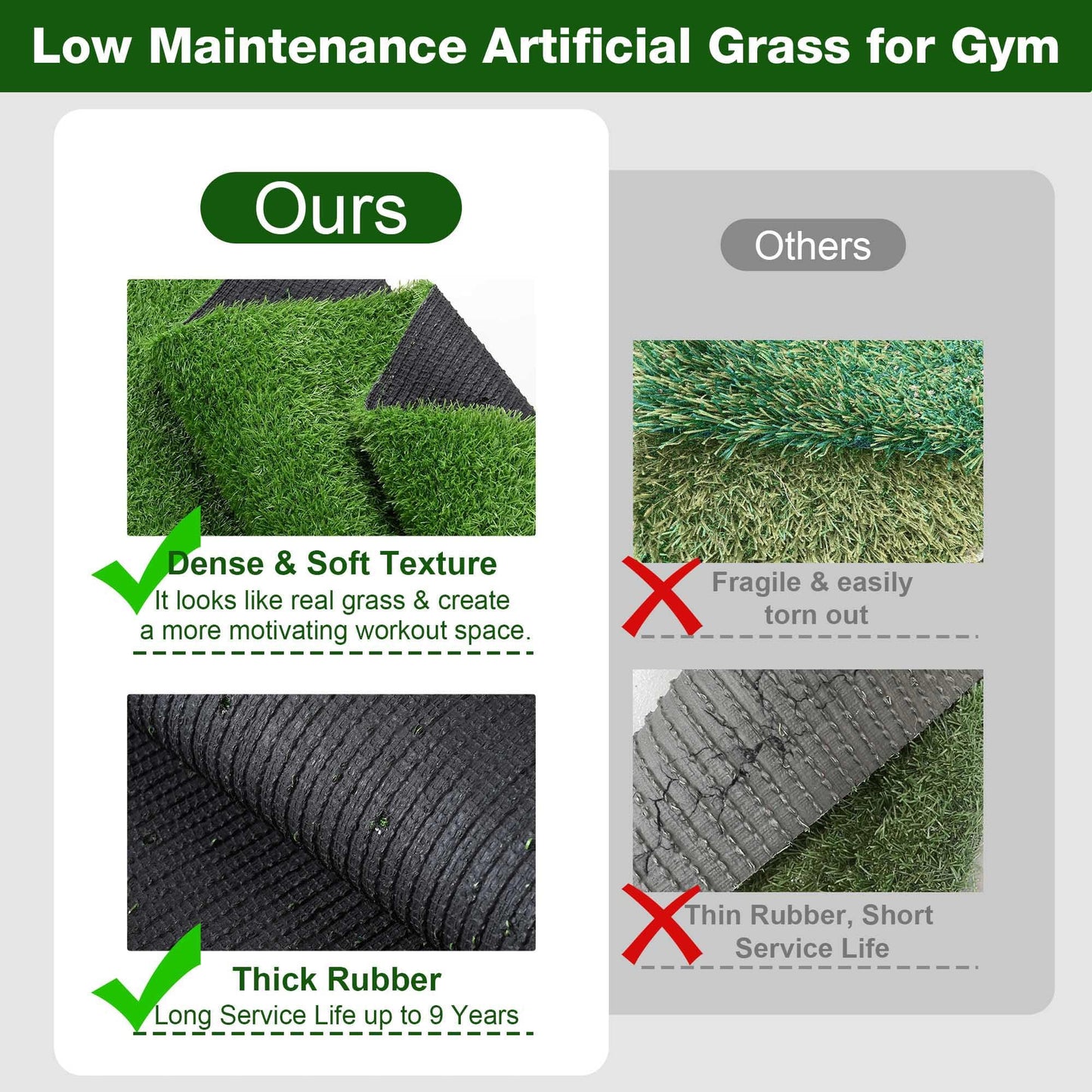 Yescom 4x20FT Gym Turf Artificial Grass Rug Exercise Mat for Sled Track Flooring