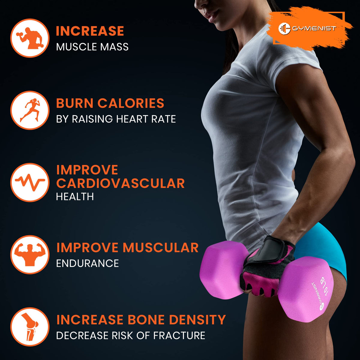 GYMENIST Pair of Dumbbells Set of 2 Soft Non Slip Grip Dumbbells Pair Covered with Neoprene (1 LB)
