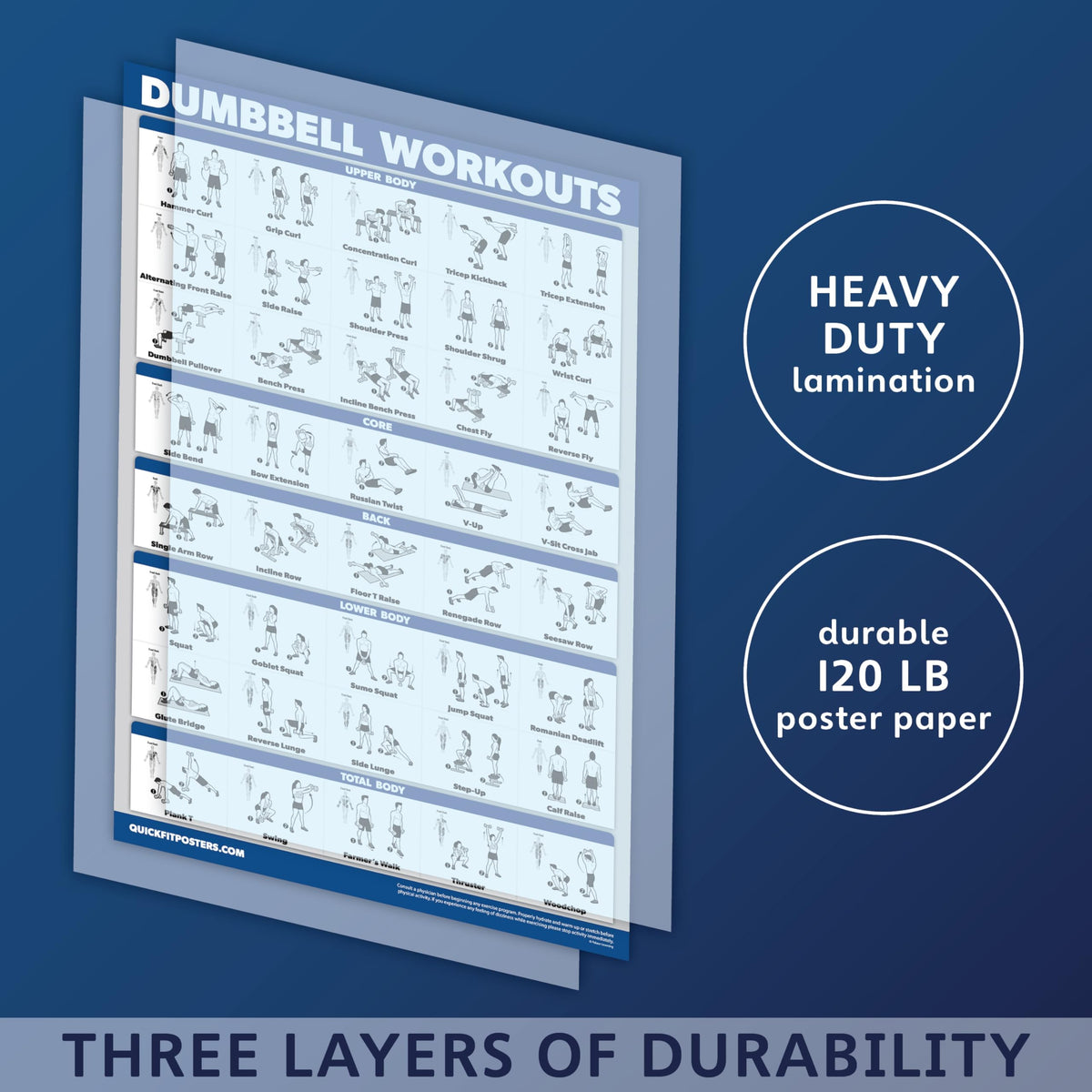 Palace Learning 4 Pack - Dumbbell Workouts + Bodyweight Exercises + Resistance Bands Workouts + Warm Up Exercises - Set of 4 Workout Charts (LAMINATED, 18” x 24”)