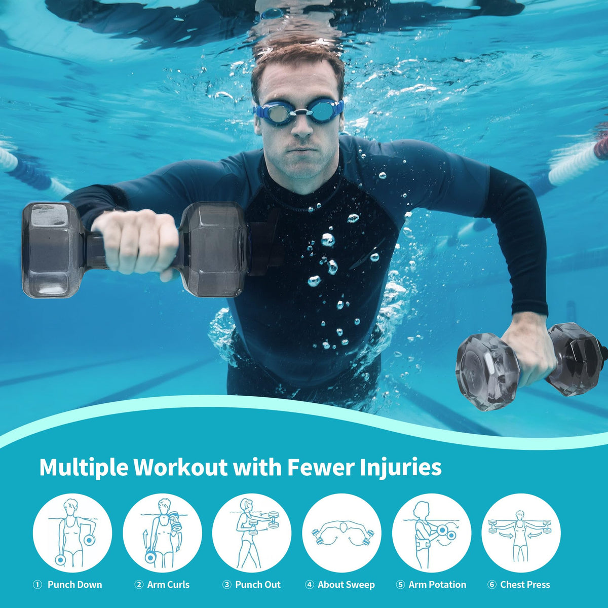 Water Weights for Pool Exercise Set of 2, Aquatic Exercise Dumbbells with Non-slip Handle, PE Materials Water Dumbbell Aerobics for Water Aerobics Weight Loss (Black)