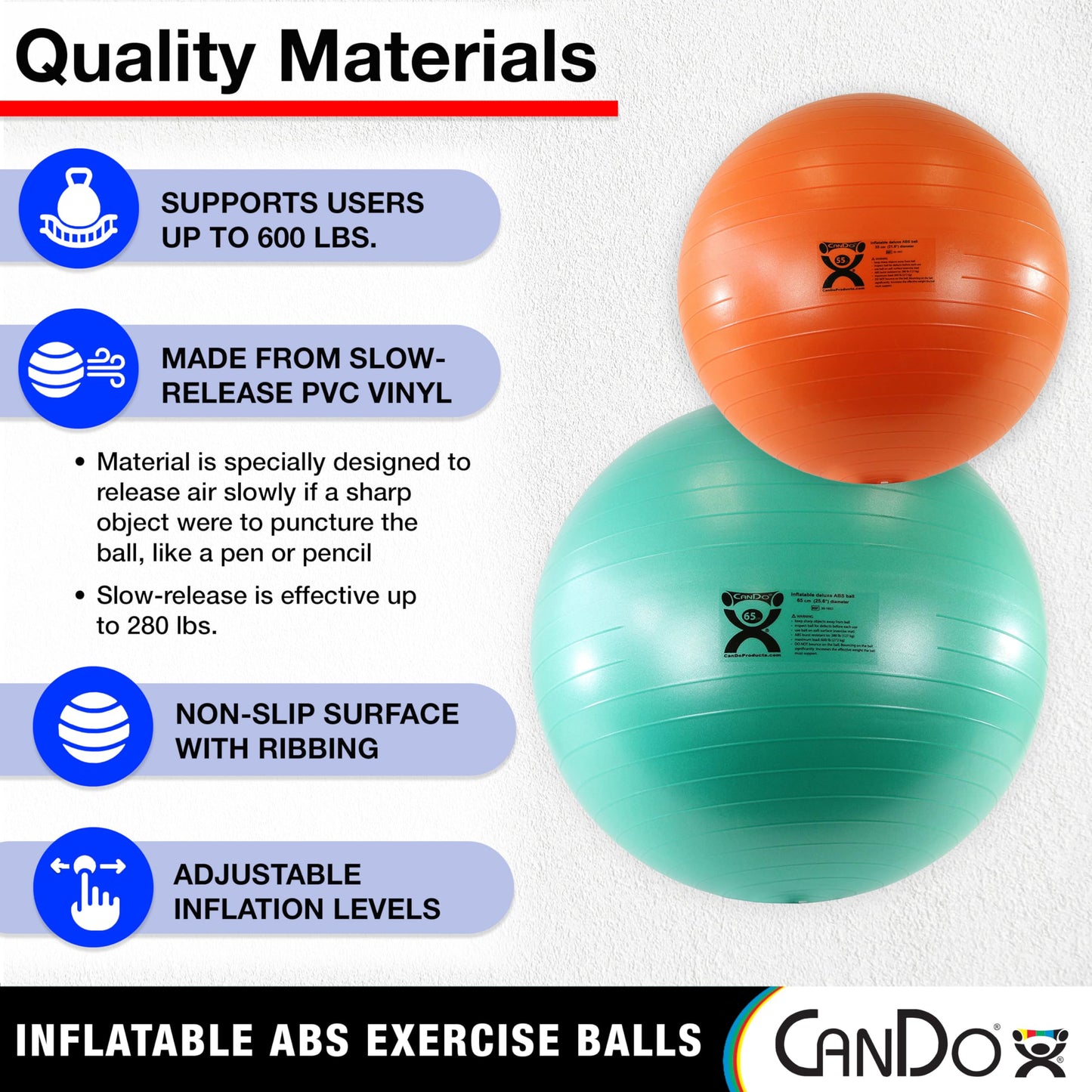CanDo Inflatable Exercise Ball -Blue 33.5", Durable Extra Thick Non-Slip Stability Ball for Core Workouts, Yoga, Pilates, Active Seating, Physical Therapy, Pregnancy, Home Gym, Flexibility